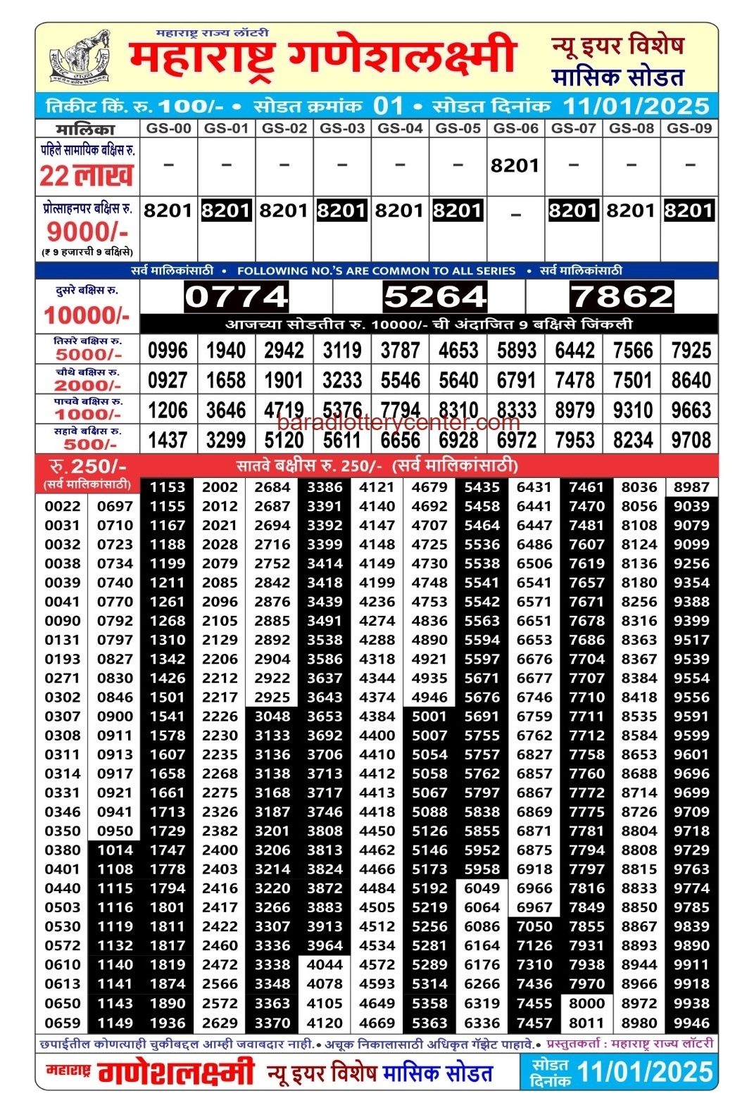 Maharashtra State GaneshLaxmi Monthly Result Draw Date 11-1-25 4PM lottery result